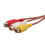 2X 28 Pin AV Video Audio Cable for / Touch 2 and Entune Monitors  Units 3