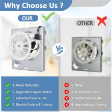 S97012026 Replacement Fan for Br-Oan-Nu-Tone 663, 670, 671, 688, 689, BP90, BP46, Bathroom Exhaust Fan