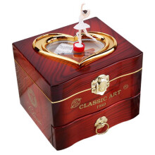 Tanzen Ballerina Spiel Uhr Plastik Schmuck Kasten Mädchen Karussell Hand Kurbel Spiel Uhr Mechanismus Geschenk