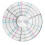 Pottery Clay Divider Tools Equal Circle Protractor Rotary Disc Ceramic Pottery Trimmer Tool for Potters Clay Artists B 2