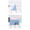 Clock Triangle LED Screen Lectronic Digital Alarm Screen Desktop Clock for Home Office Table Bedroom Decor 7