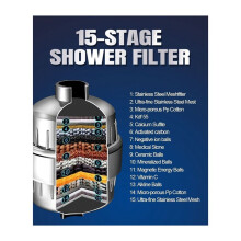 Filtered Shower , High Pressure 5 Spray Modes Shower with Filters, 16 Stage Shower Filter for Hard Water