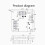 LD8001B 79G Millimetre Wave Level Detection Sensor Non-Contact  Module High Precision Level Measurement LD8001B 9
