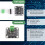 INA219  Current Sensor Module Breakout Module 2.7-60V 5A Urrent Sensor Module 2