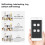 Tuya Zigbee 4 CH   Sensor Passive Dry Contact AC85-250V  Access Control Relay Controller 3