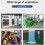 High Power Relay 80A DC12V 2Z Current Relay for Voltage Regulator Large Machinery Transformer Boxes 5