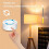 Tuya ZigBee Knob  Wireless Scene Button Rotatable Dimmer   Home Automation Linkage Remoter 6