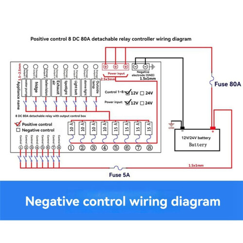 RV Modified 80A Control Box Relay 8-Way Insurance Control Relay Set 12V Detachable Relay 2