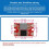 Downstream Voltage Reduction Module Efficiency 96% Model High-Power Antihypertensive Board Low Ripple 3.3V 6