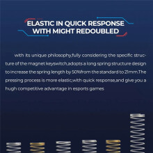 For TTC Magneto King of Magnetic Linear for Magnetic Mechanical Keyboard 35g 100m 3.5mm