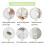 No Mess Bird Water Dispenser, Automatic  Water Feeder with Spring Valve, Clear Cage Water Drinker 7