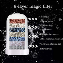 Faucet Water Filter Cartridges, Hima 4 Pack 8-Layer Cleaning Universal Deep Sea Diatom Earth Ceramic Filter