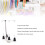 Household Sewing Machine Thread Stand 4 Spools Plastic & Steel Multi-Use 3