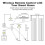 New Tuya ZigBee  Wireless 12 Scene  Push Button Controller  Home Automation Scenario for Tuya Device 4