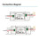 16A    with 3 Group Panel Remote Control Industrial-Grade  Tuya  Home Relay Breaker 7