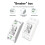 16A    with 3 Group Panel Remote Control Industrial-Grade  Tuya  Home Relay Breaker 6