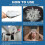 Ice Bath Foldable Bathroom Showerhead Rubber Shower Cooler Athlete Cooling Bath Tool Portable Quick Ice Bath 4