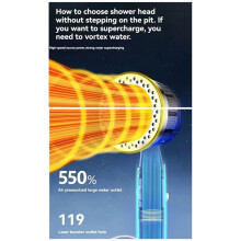 New Strong Pressure Water Saving Filter Shower 5 Modes Handheld Shower One Button Stop Bathroom Accessories B