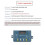 2X  24V 10A Adjustable  Delay Relay Module 32 Modes LED Digital Timming Trigger Timer Control  Pulse Cycle 3