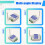 GSM 4G WH-500-EU Gate Door Opener Relay  Remote Controller Remote Wireless Alarm Controller with APP Control 7