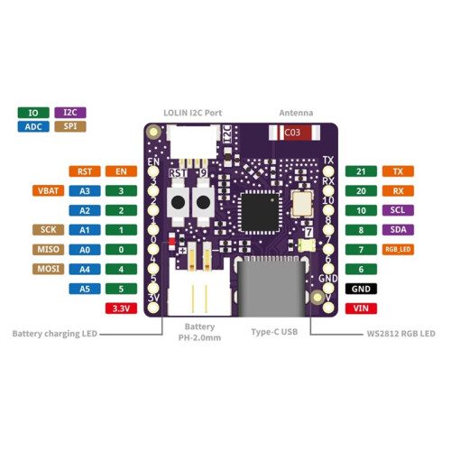 ESP32 C3  WiFi Development Board  LE RISC-V Single-Core CPU 4MB Flash Type-C USB for MicroPython 2