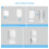 Outlet Wall Mount for Blink Sync Module Core Sync Module Mount for Outdoor/Indoor Security Camera with Short Cable 9