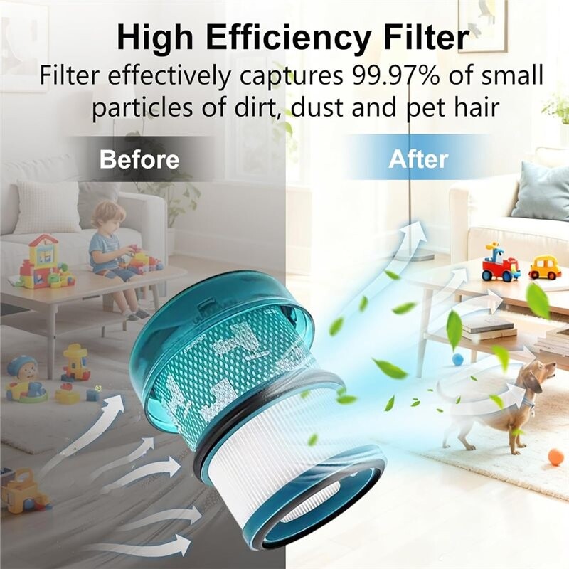 Veterinary Instrument Cleaner Washable HEPA Filter Replacement Compatible with V16 Piston Animal/V16 ...