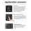 ESP32 S3 4In LCD Development Board 480x480 Touch Screen Display TVBOX LVGL HMI Sensor CAN RS485 Electronic Component Kit 7