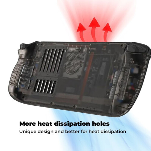 For  Transparent Back Shell Case Drop-Proof Heat-Dissipating Dust-Proof Enhanced Protection for Gaming Console 1