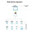 USB  5.4 Adapter Audio Dongle Adapter  USB Wireless Receiver Transmitter for PC Laptop Driver Free 3
