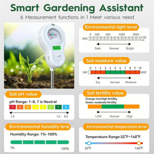 6in1 Soil Moisture Tester Temperature/PH/Humidity/Moisture/Sunlight/Fertility 2 Pack Detachable Probe with LCD