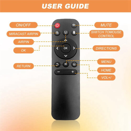3PCS Projector Remote Control for HY300 HY320 HY300Pro Universal Projector Control Replacement 1