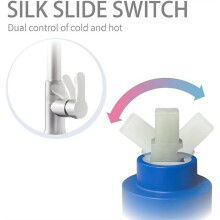 35mm Faucet Cartridge,for Bathroom and Kitchen Faucet,for Glacier Bay OEM Models 169-640,704-612&704-615,for Kraus Pfist