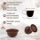 Capsule Riutilizzabili Vertuo da 230 Ml, Capsule di Caffè Ricaricabili per Macchine da Caffè  Vertuo e VertuoLine 3