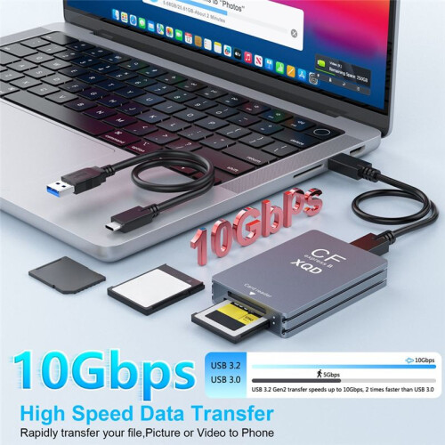 3 in 1 CFexpress Type B/XQD/ Card Reader, Dual-Slot USB 3.2(10Gbps) Card Memory Reader for  G/M Series, 2