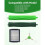 Replacement Parts for   I, J7, E Series- Multi-Surface Rubber Brushes, HEPA Filters, -Sweeping Brushes 5