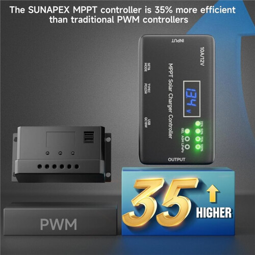 MPPT Solar Charge Controller 12V 10A, Solar Panel Charge Controller with Type-C and USB Output for AGM, LiFePO₄ Battery 2