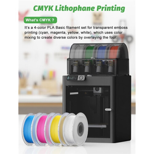 CMYK LED Backlight Board for  P1/X1/A1 Series 3D Printer,3D Printer Accessories PCB Lithophane Pane 2Pack 2