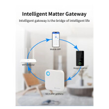 TTLOCK G6 Matter Gateway Remote Control Unlock to Wifi Router for Home Security Real- Monitoring