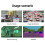 8MP Camera Module for Raspberry Pi 5 Camera IMX219 77 Degree Viewing Angle CSI Interface Cam 7