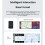 CarPlay Box Car Cablato A Adattatore Carplay Wireless Collega Plug& per Auto Cablate 7