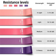 Resistance Bands for Working Out, Elastic Exercice Loop Bands for Physical Therapy, Yoga Set of Stretch Bands B