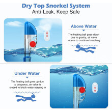 2X Snorkel Mask Foldable Diving Mask Set with Dry Top System and Camera Mount, Anti-Fog Snorkeling Gear-