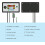 Egg Incubator Thermostat with Precise Temperature Control, Humidity Display and Builtin Illumination 2