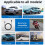 HUD GPS Beidou Dual Data Car - Display Meter Speed MPH /H 5V USB M2S Windshield Projector Color Display LCD 7