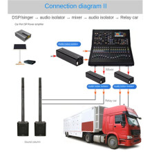 PX-D2 Professional XLR Audio Current Sound Isolator Cannon Stereo Audio Isolator to Eliminate Common Ground Interference