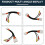 28 Pin AV Video Audio Cable for / Touch 2 and Entune Monitors  Units 6