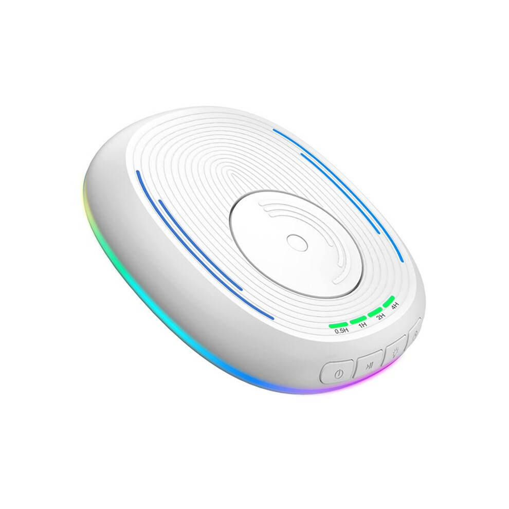 Mouse Jiggler, Mouse Mover With Timer, /Off Breathing For Prevent Computer Laptop Screen Sleep Light 4713901454723