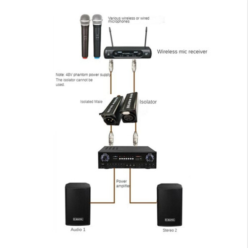 Audio Cable Isolator XLR Eliminates Noise Ground Loop Audio Isolator Eliminates Noise 1