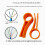 6pcs Networking Cable Engineers Wire Straightener Untwist Tool for CAT7/CAT5/CAT6 Wire Separator Tool Quickly Easily 2